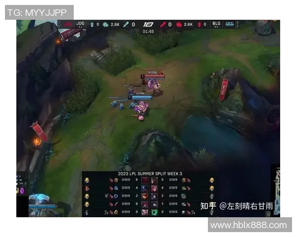 电竞数据深入分析JDG战队的盯防策略与战术布局在英雄联盟中的应用与影响